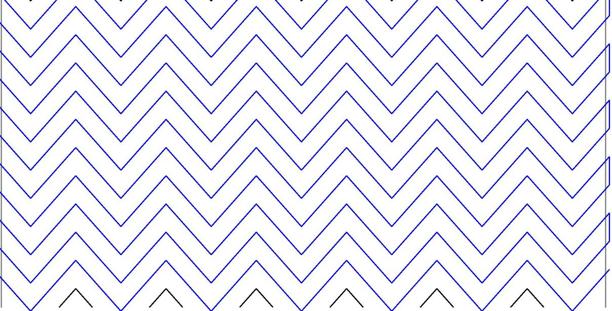chevron-e2e